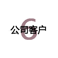 Analytical Services