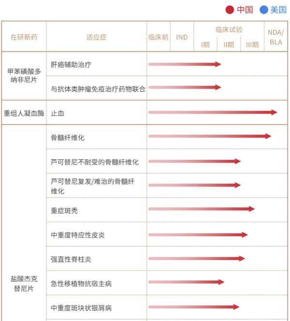 3cf6709164fa3e67d6c2d8663d3c7d3d.png 3cf6709164fa3e67d6c2d8663d3c7d3d.png