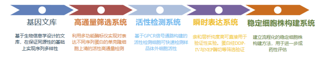 da9d30fec5126fb3941daa843e34449c.png