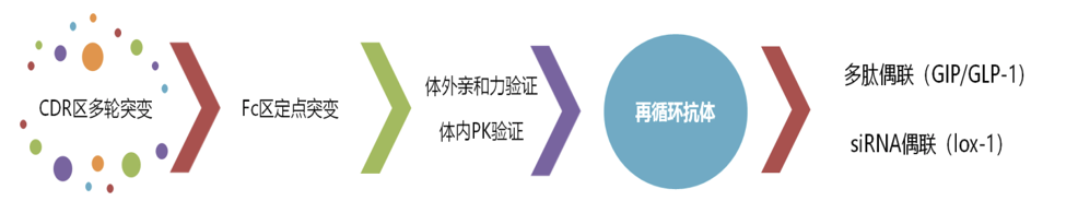 b2644ec9024adb289b20596e32120676.png